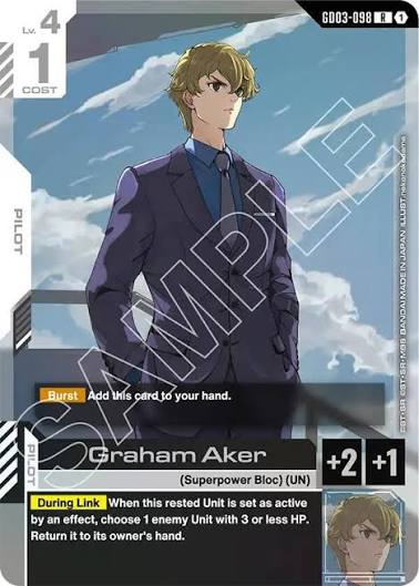 Graham Aker